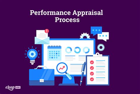 Performance Appraisal Design/Revision .